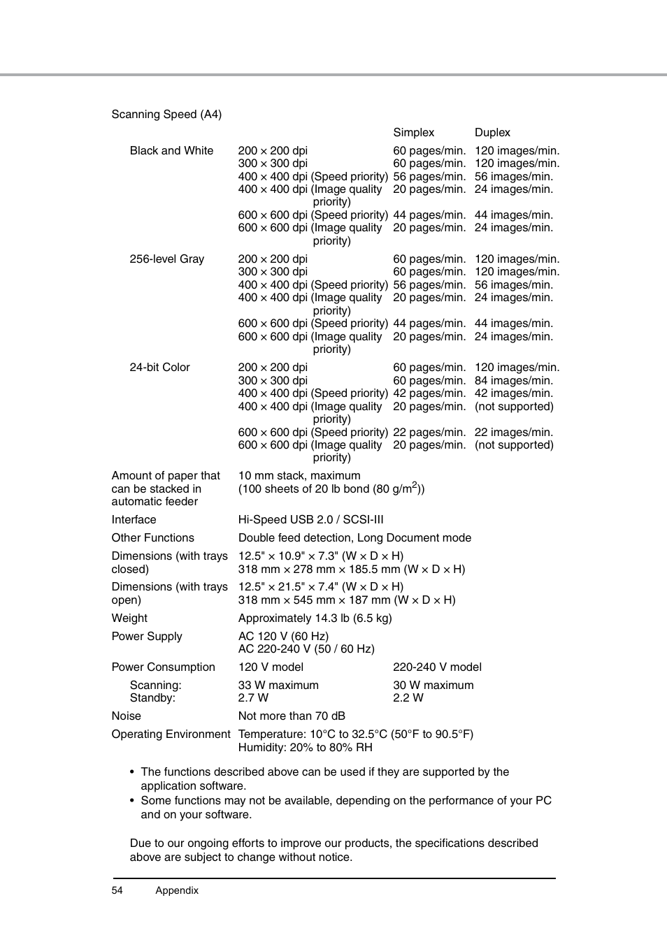 Canon DR-6010C User Manual | Page 58 / 61