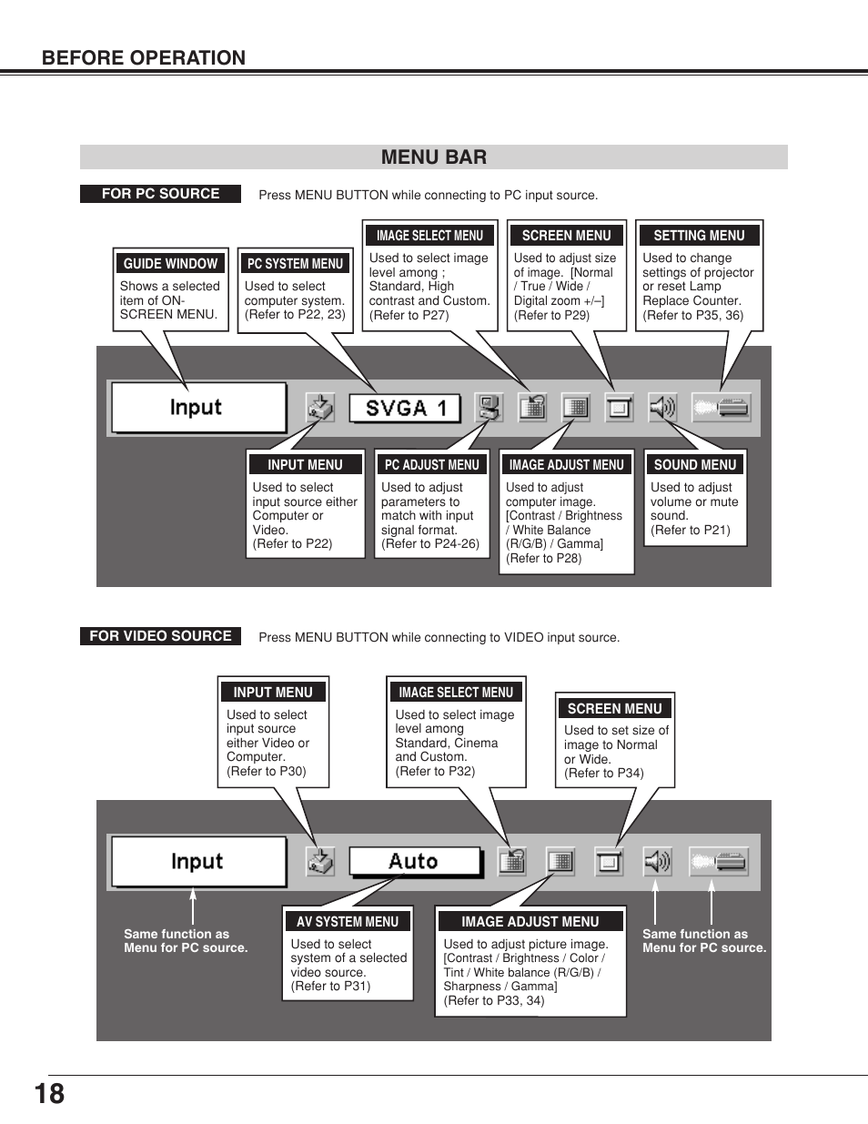 Before operation menu bar | Canon LV-7355 LV-7350 User Manual | Page 18 / 48