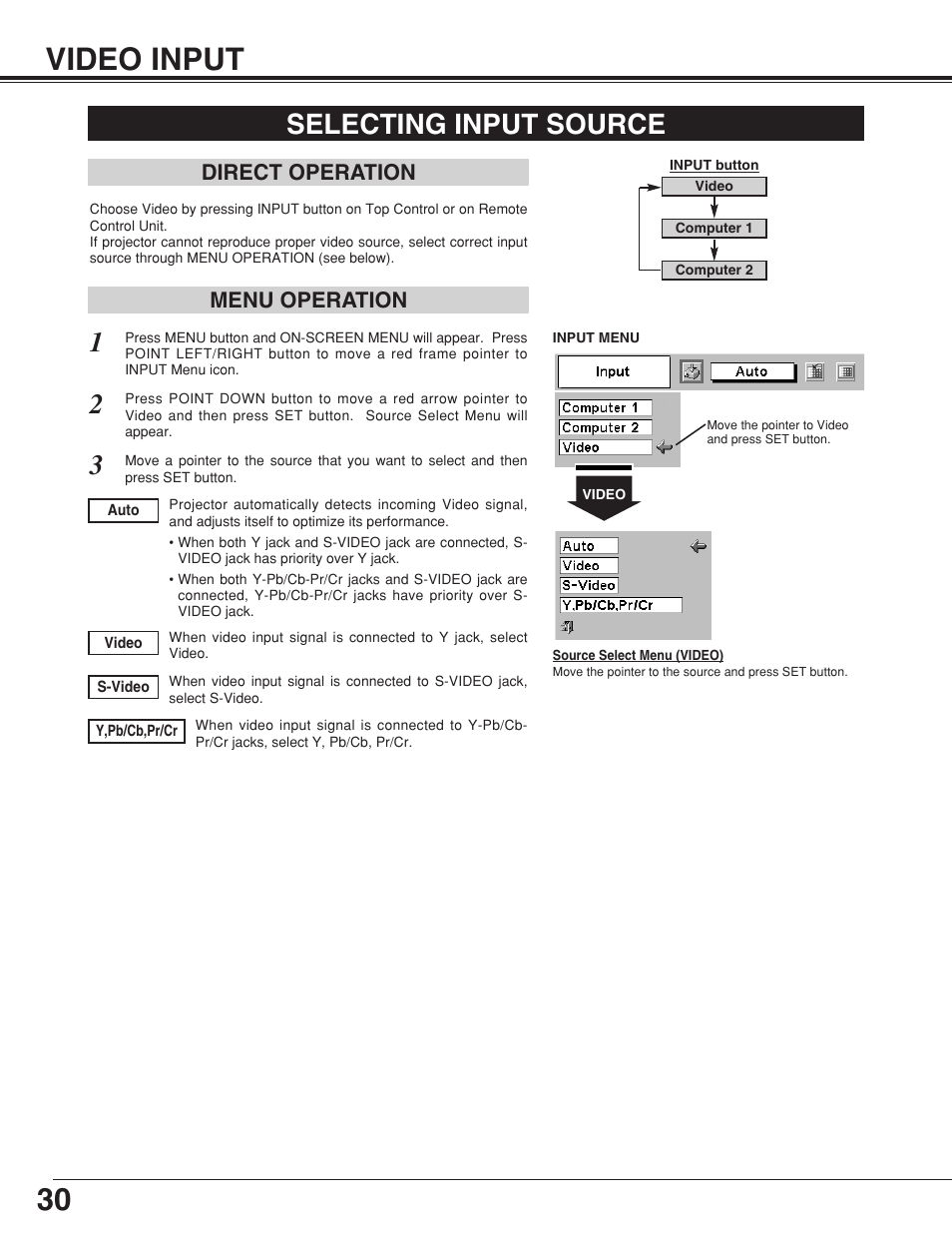 30 video input, Selecting input source, Menu operation direct operation | Canon LV-7355 LV-7350 User Manual | Page 30 / 48