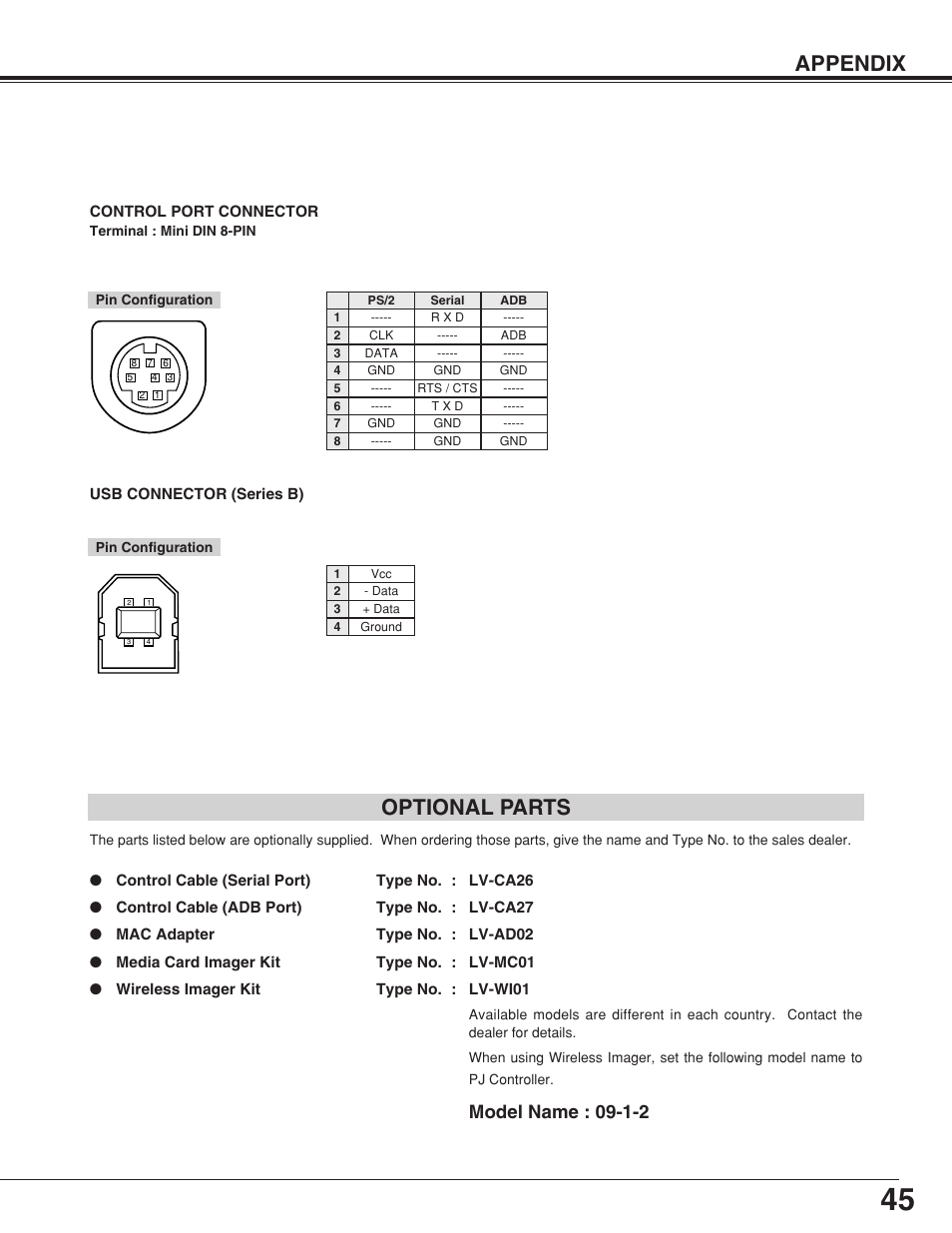 Appendix, Optional parts, Model name : 09-1-2 | Canon LV-7355 LV-7350 User Manual | Page 45 / 48