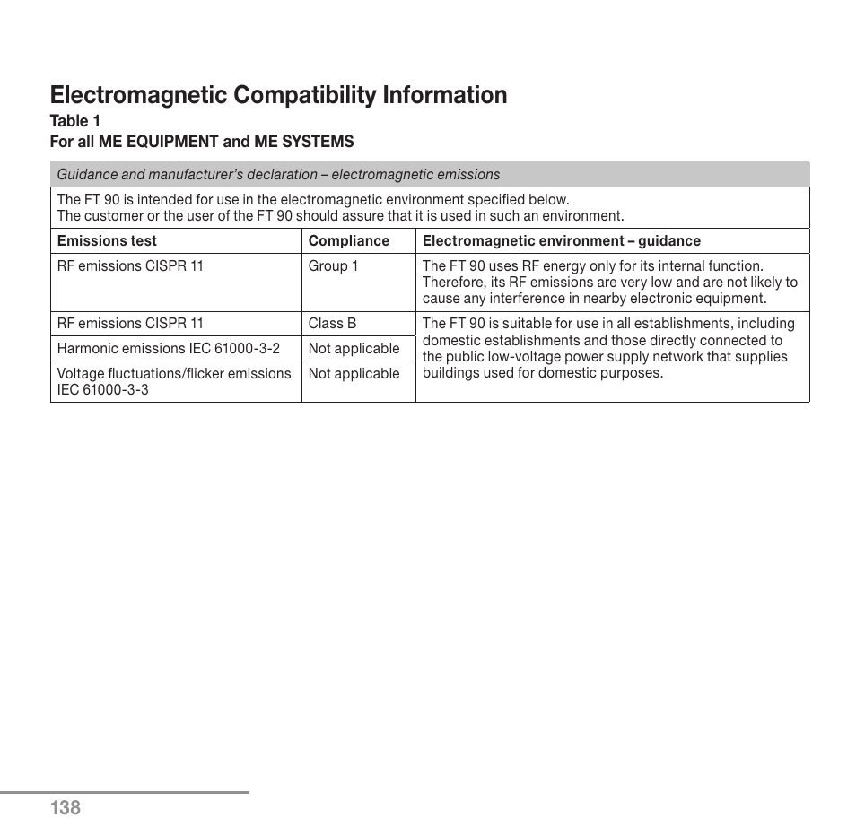 Electromagnetic compatibility information | Beurer FT 90 User Manual | Page 138 / 144