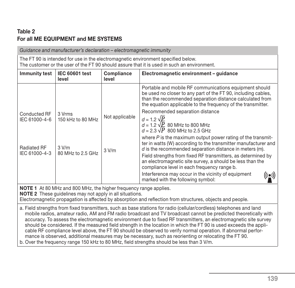 Beurer FT 90 User Manual | Page 139 / 144