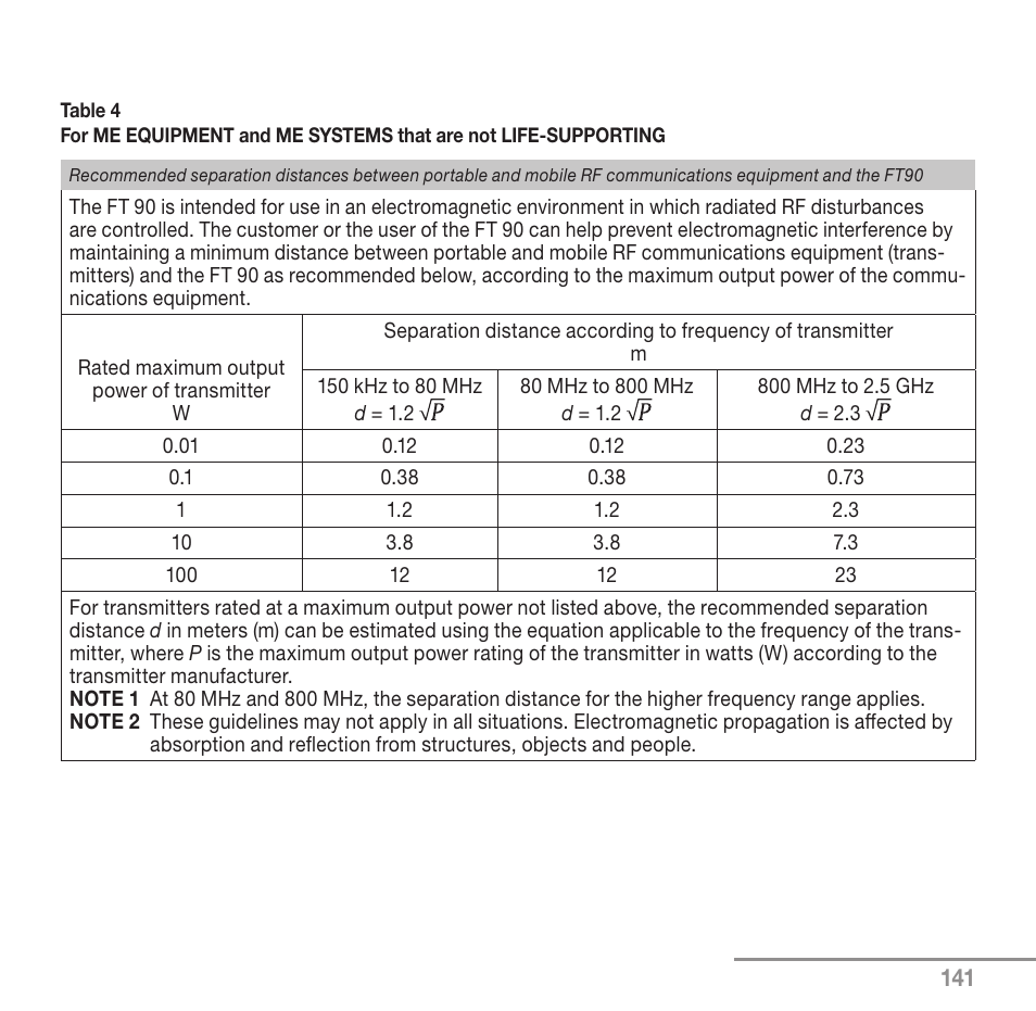 Beurer FT 90 User Manual | Page 141 / 144