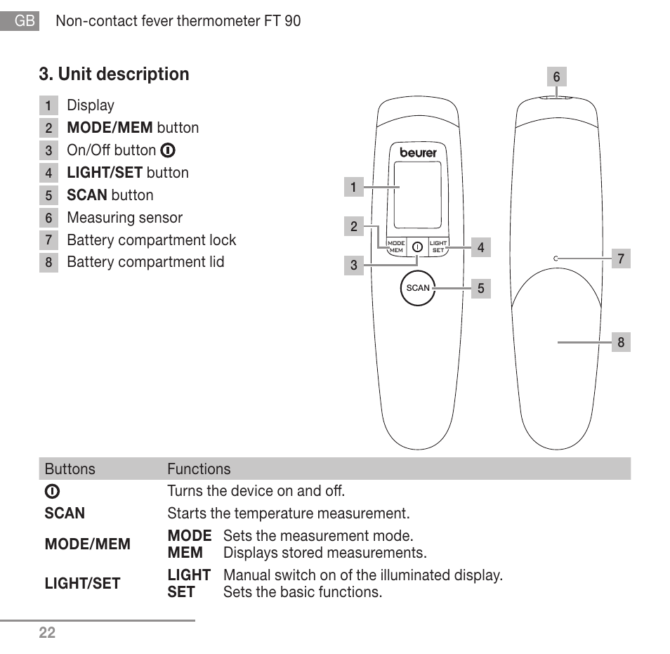 Unit description | Beurer FT 90 User Manual | Page 22 / 144