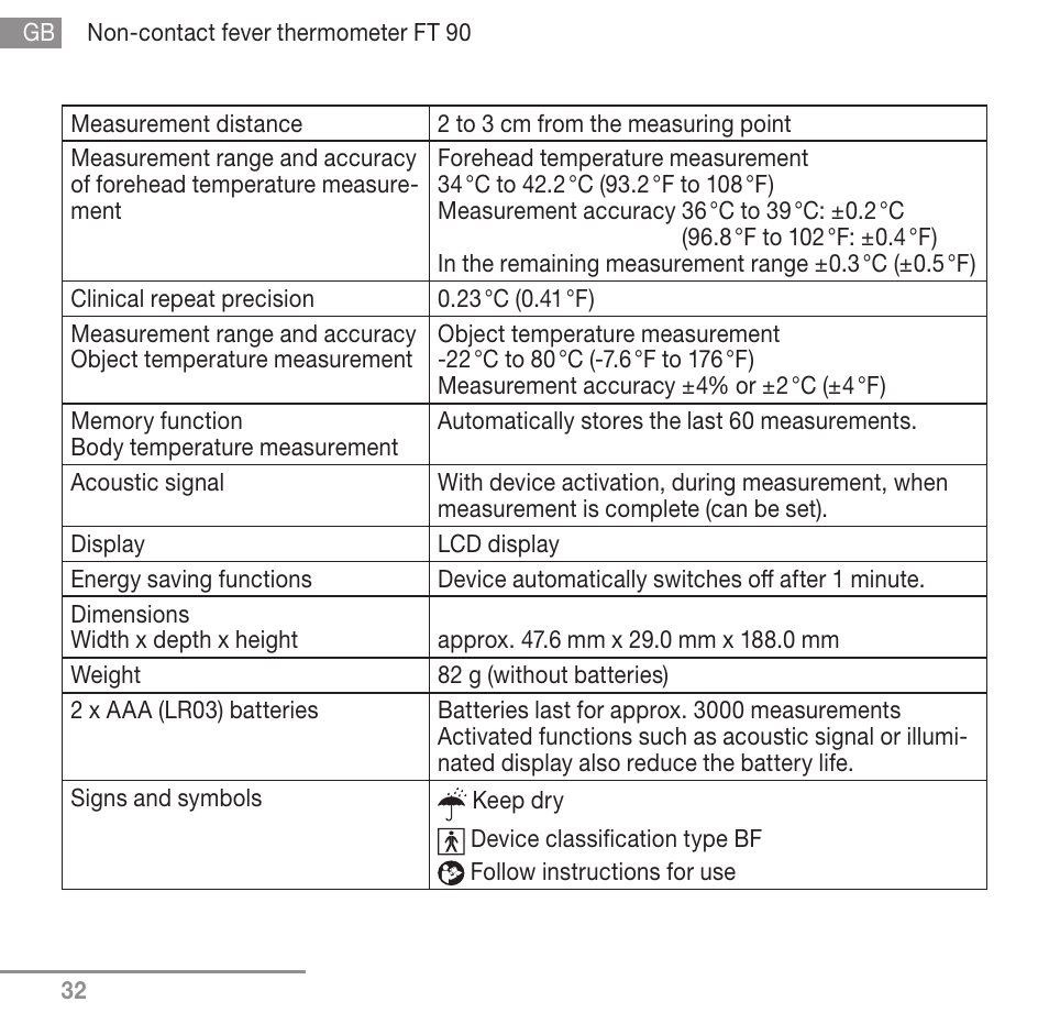 Beurer FT 90 User Manual | Page 32 / 144