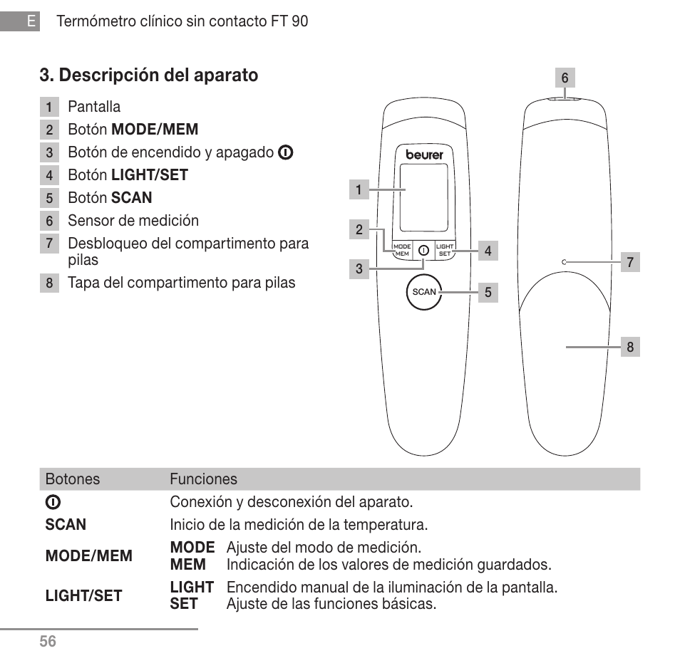 Descripción del aparato | Beurer FT 90 User Manual | Page 56 / 144