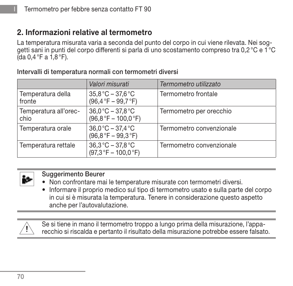 Informazioni relative al termometro | Beurer FT 90 User Manual | Page 70 / 144