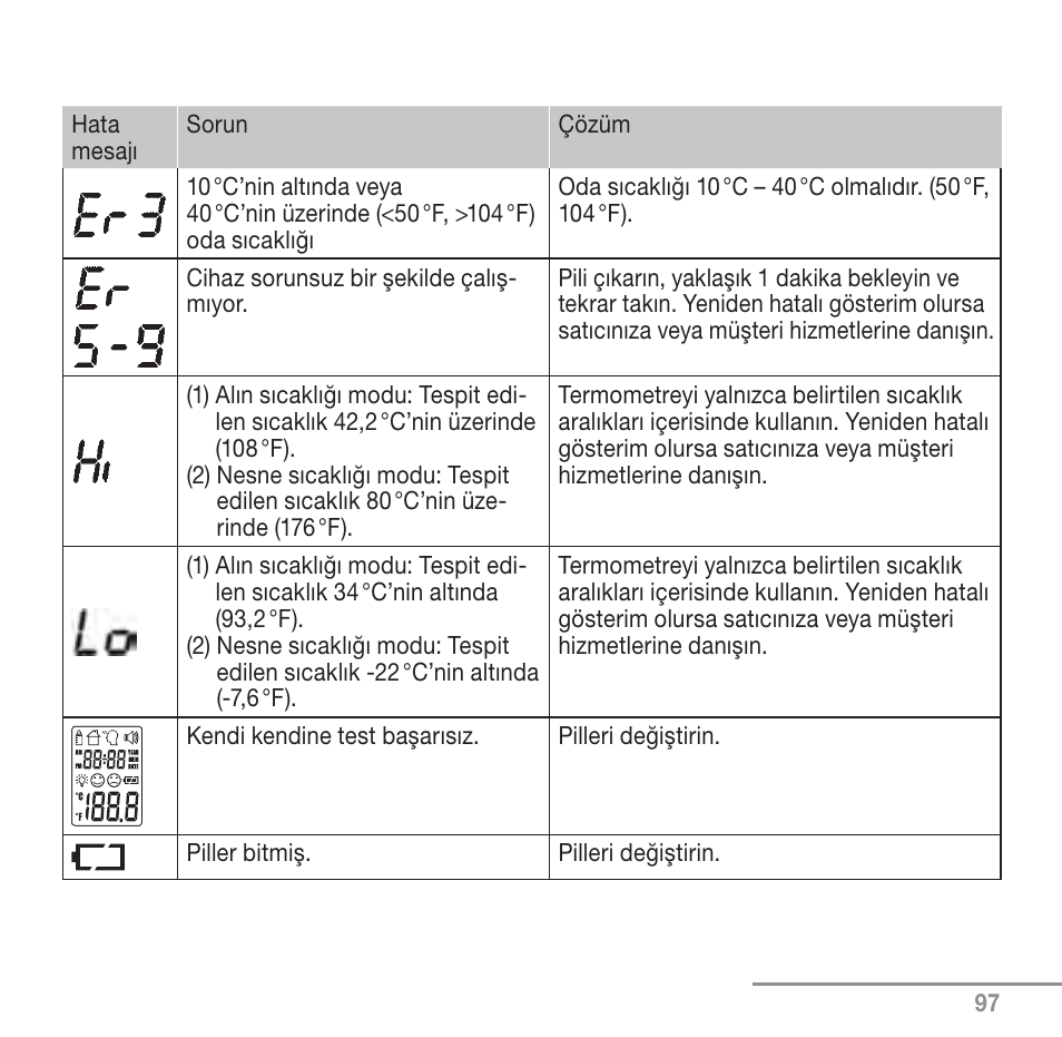 Beurer FT 90 User Manual | Page 97 / 144