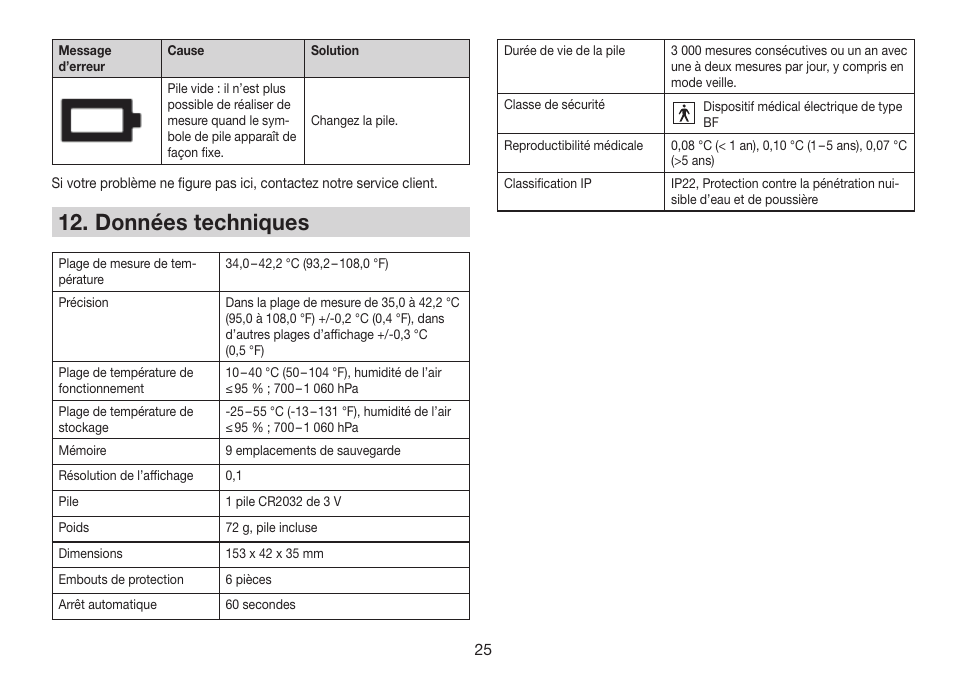 Données techniques | Beurer FT 78 User Manual | Page 25 / 72