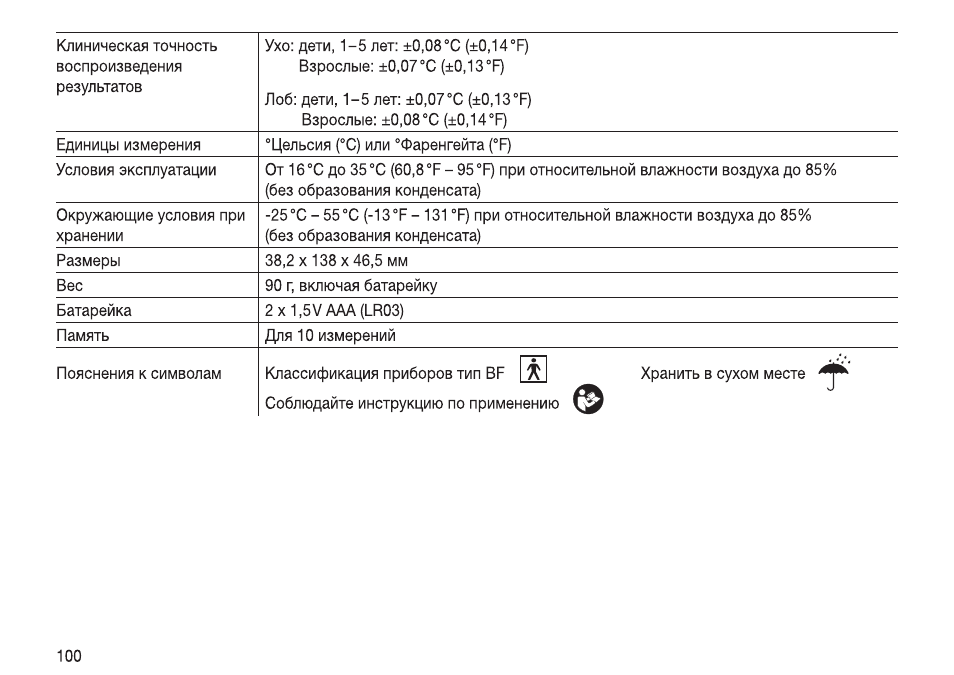 Beurer FT 70 User Manual | Page 100 / 120