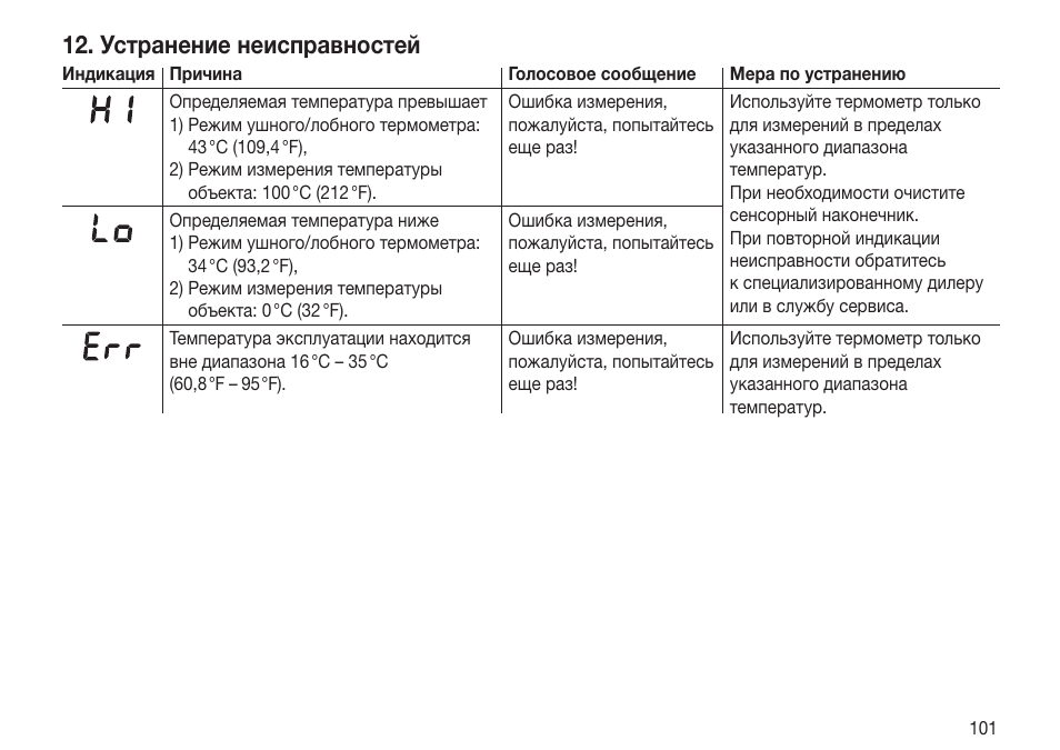 Устранение неисправностей | Beurer FT 70 User Manual | Page 101 / 120