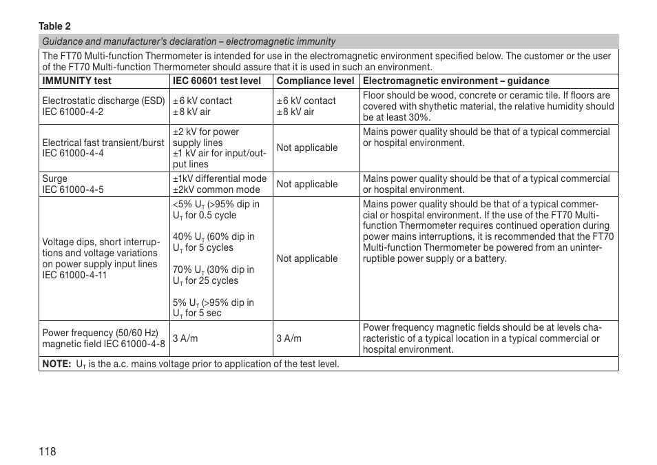 Beurer FT 70 User Manual | Page 118 / 120