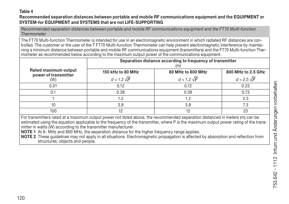 Beurer FT 70 User Manual | Page 120 / 120