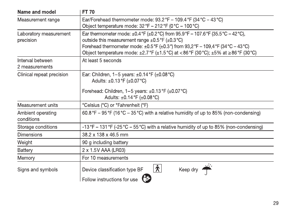 Beurer FT 70 User Manual | Page 29 / 120