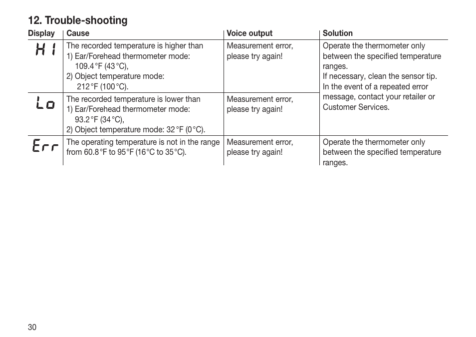 Trouble-shooting | Beurer FT 70 User Manual | Page 30 / 120