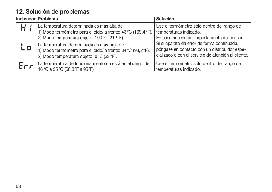 Solución de problemas | Beurer FT 70 User Manual | Page 58 / 120
