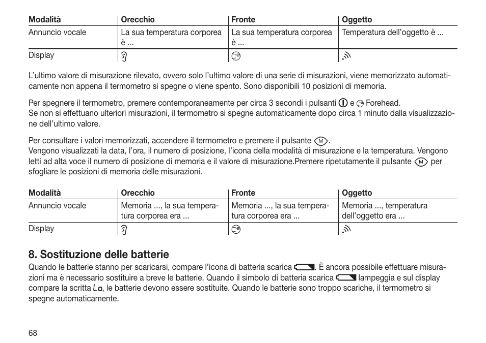 Sostituzione delle batterie | Beurer FT 70 User Manual | Page 68 / 120