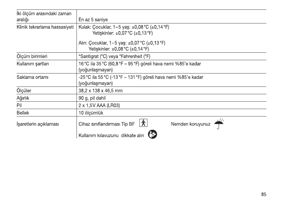 Beurer FT 70 User Manual | Page 85 / 120
