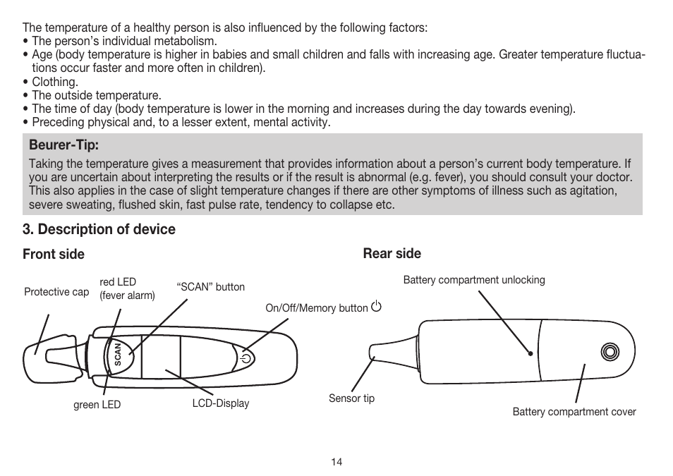 Description of device | Beurer FT 55 User Manual | Page 14 / 88