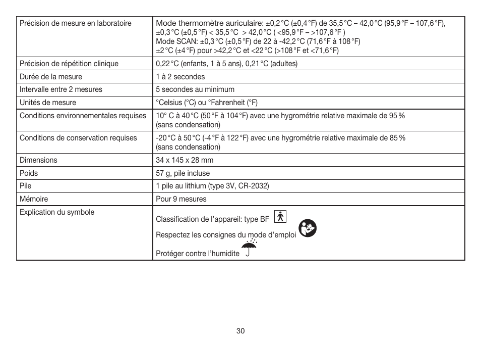 Beurer FT 55 User Manual | Page 30 / 88