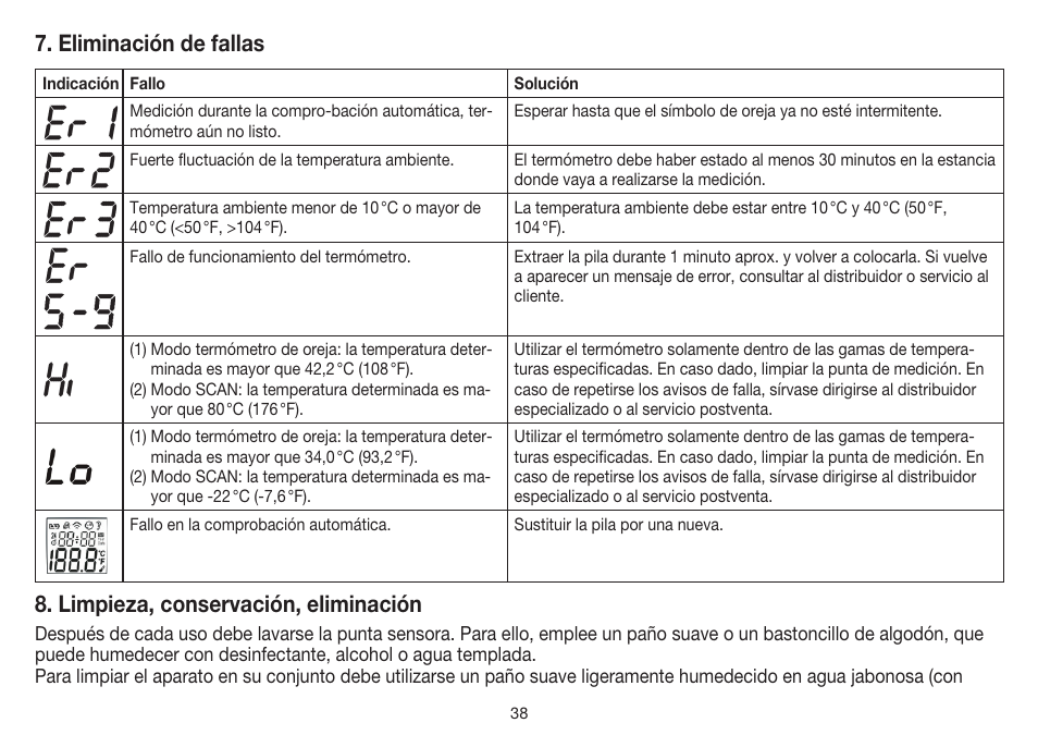 Eliminación de fallas, Limpieza, conservación, eliminación | Beurer FT 55 User Manual | Page 38 / 88