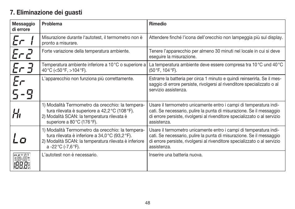 Eliminazione dei guasti | Beurer FT 55 User Manual | Page 48 / 88