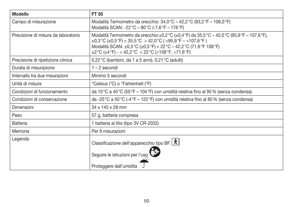 Beurer FT 55 User Manual | Page 50 / 88