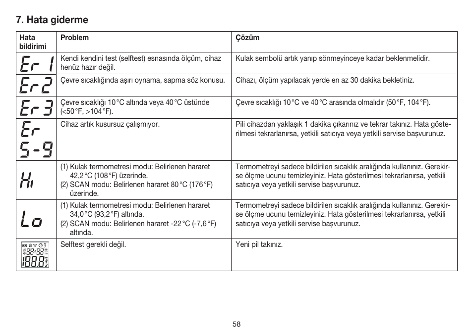 Hata giderme | Beurer FT 55 User Manual | Page 58 / 88