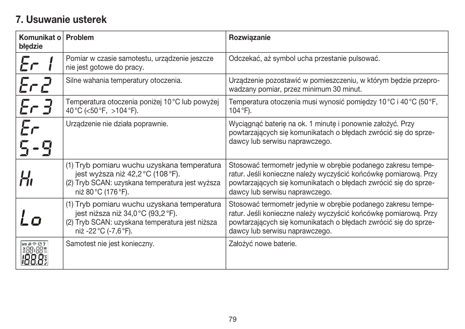 Usuwanie usterek | Beurer FT 55 User Manual | Page 79 / 88