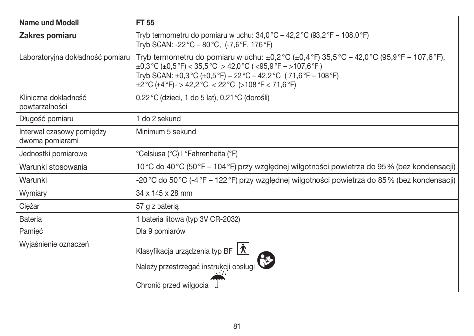 Beurer FT 55 User Manual | Page 81 / 88