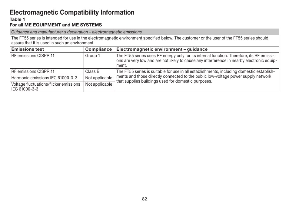 Electromagnetic compatibility information | Beurer FT 55 User Manual | Page 82 / 88