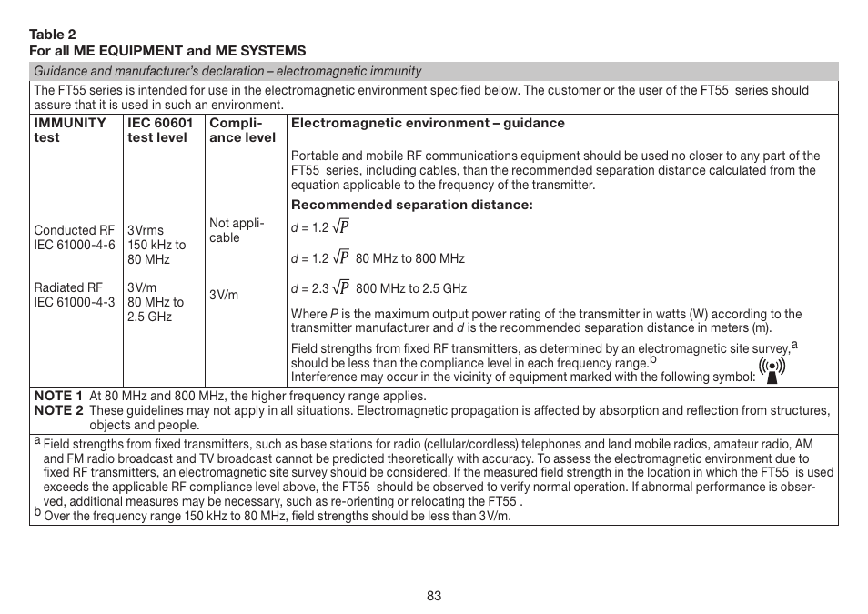 Beurer FT 55 User Manual | Page 83 / 88