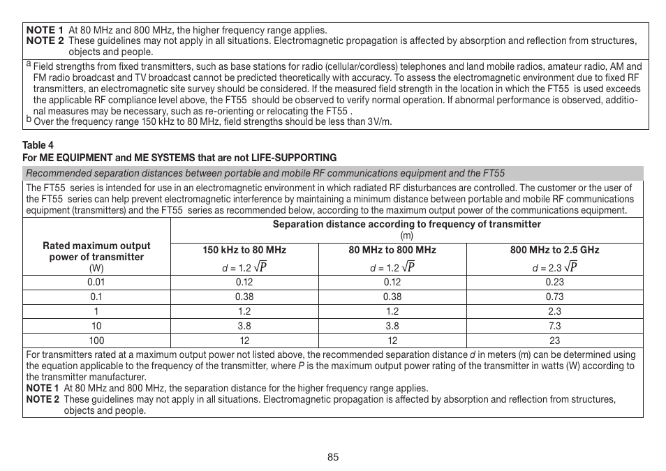 Beurer FT 55 User Manual | Page 85 / 88