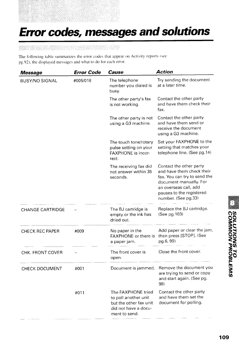 Error corles, messages and solutions, Error codes, messages and solutions | Canon B550 User Manual | Page 121 / 136