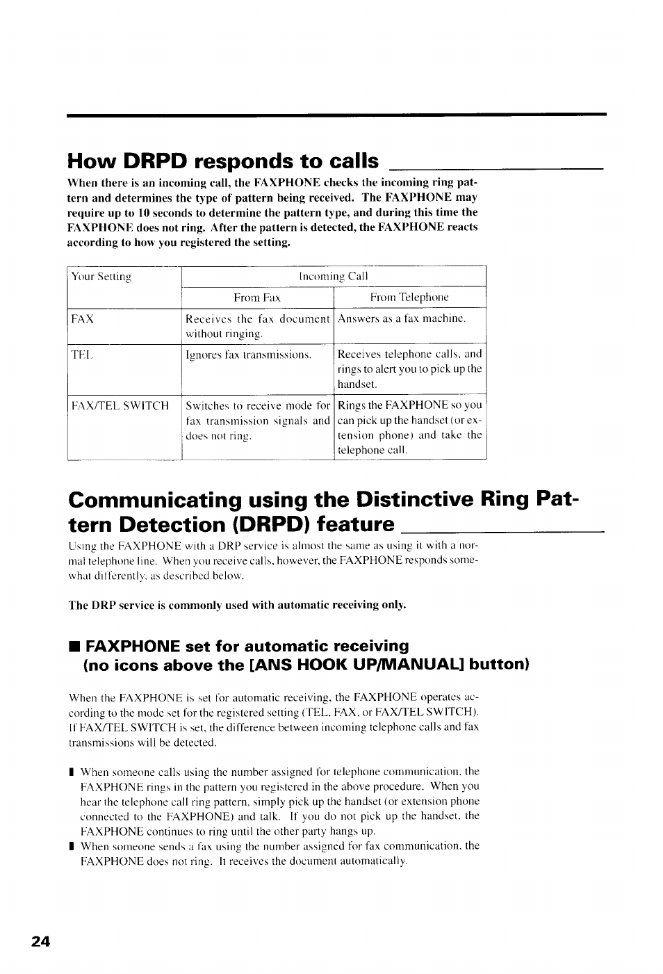 How drpd responds to calls | Canon B550 User Manual | Page 36 / 136