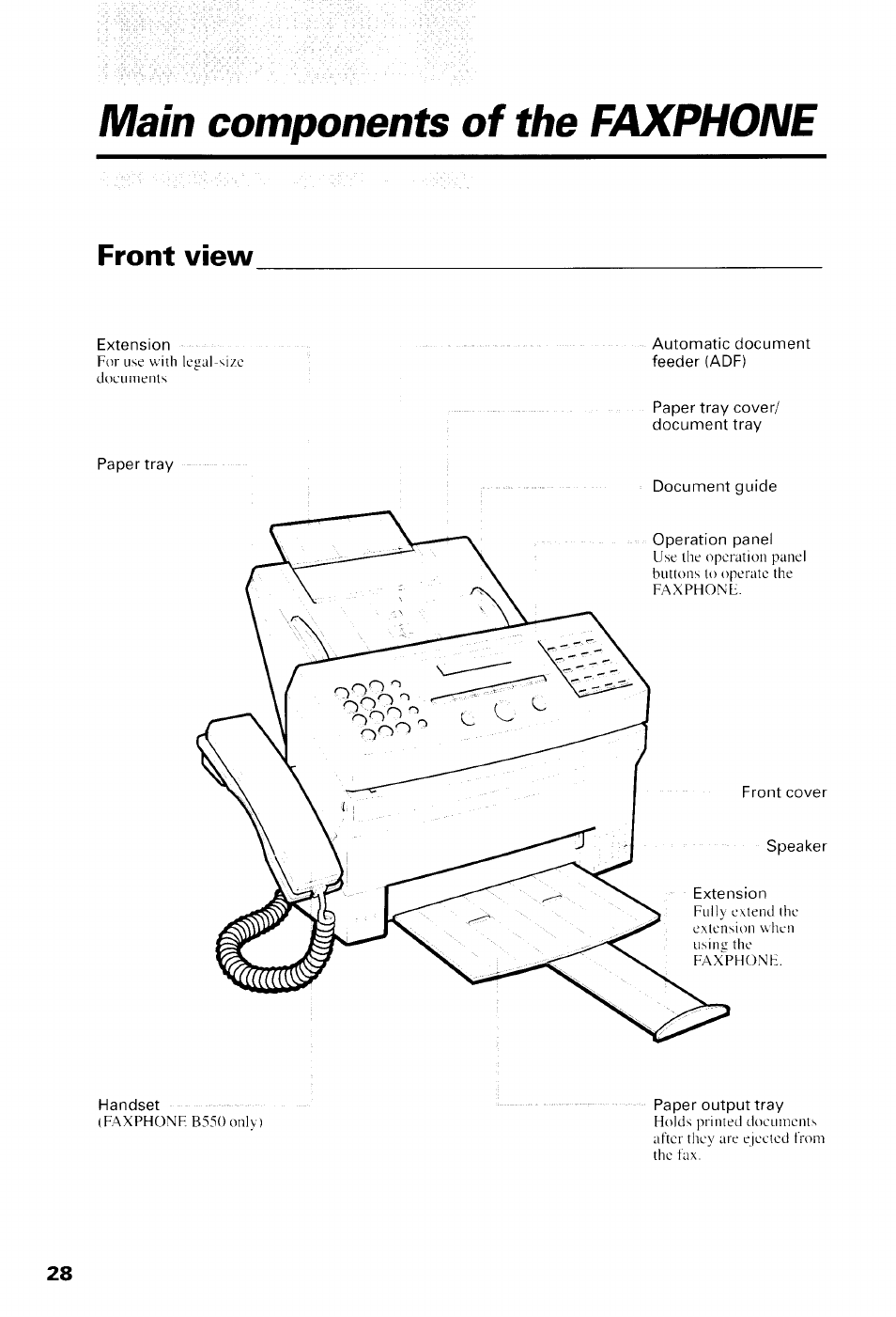 Main components of the faxphone, Front view | Canon B550 User Manual | Page 40 / 136