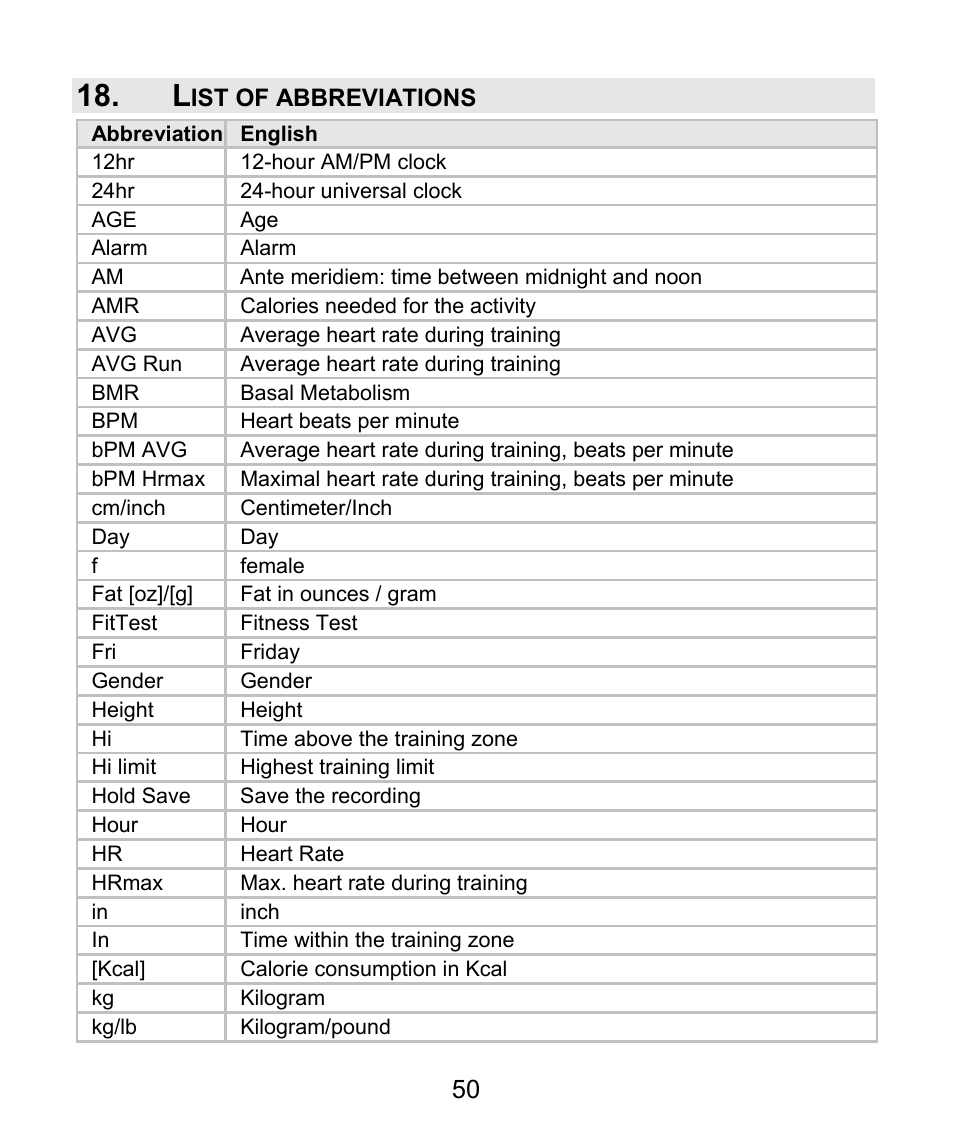 Beurer PM 62 User Manual | Page 51 / 112