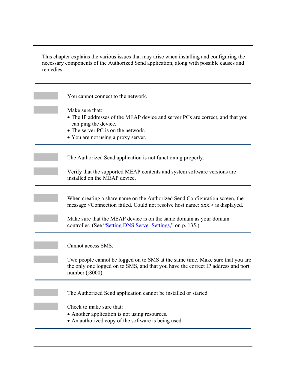 Chapter 5, Troubleshooting, Chapter 5 troubleshooting | Canon Authorized Sen for ImageRUNNER Machines Version 4.1 User Manual | Page 149 / 176