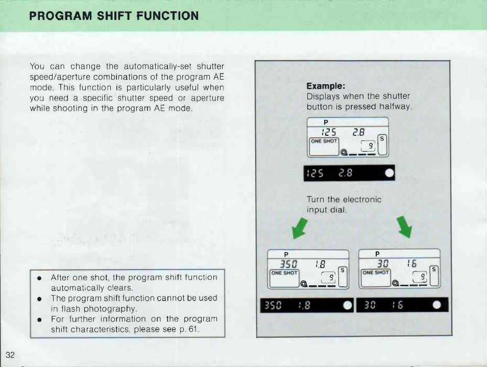 P / indoor | Canon EOS 600 User Manual | Page 34 / 114