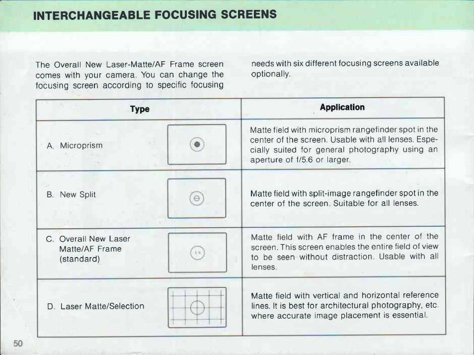 Program shift function | Canon EOS 600 User Manual | Page 52 / 114