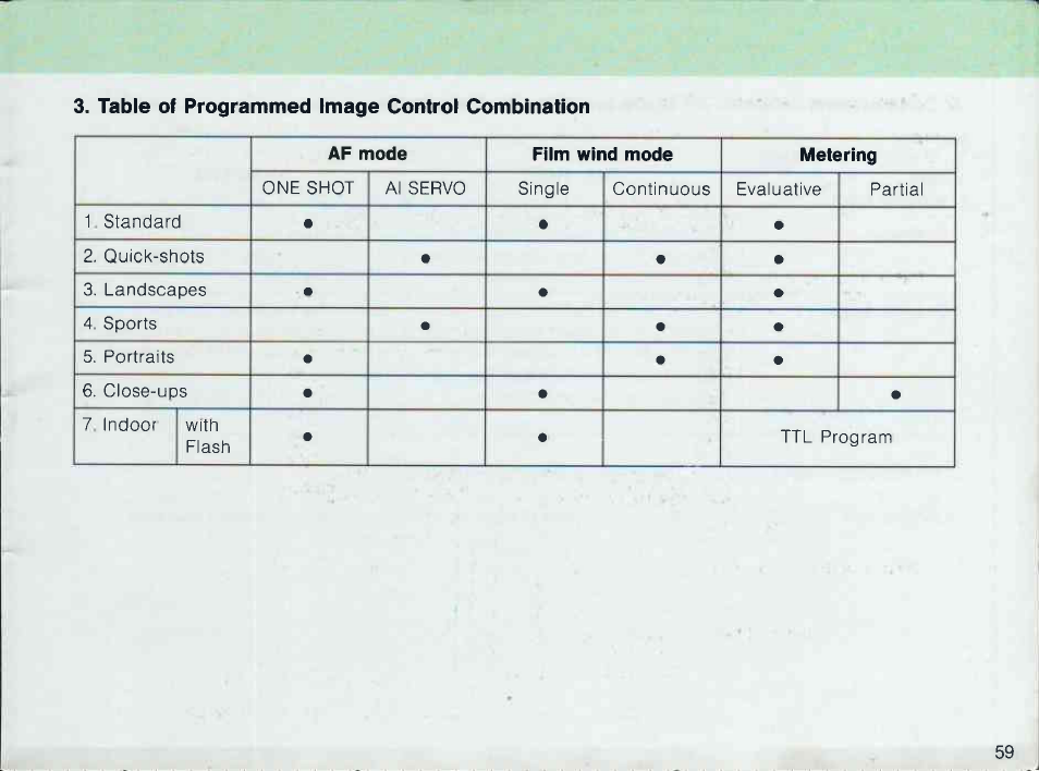 Canon EOS 600 User Manual | Page 61 / 114
