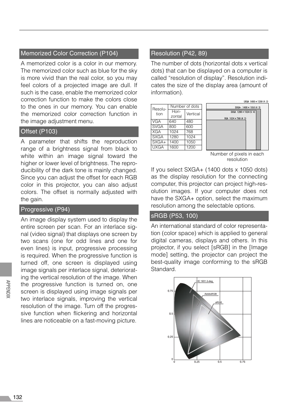Offset (p103), Progressive (p94), Resolution (p42, 89) | Canon REALiS X700 User Manual | Page 132 / 141