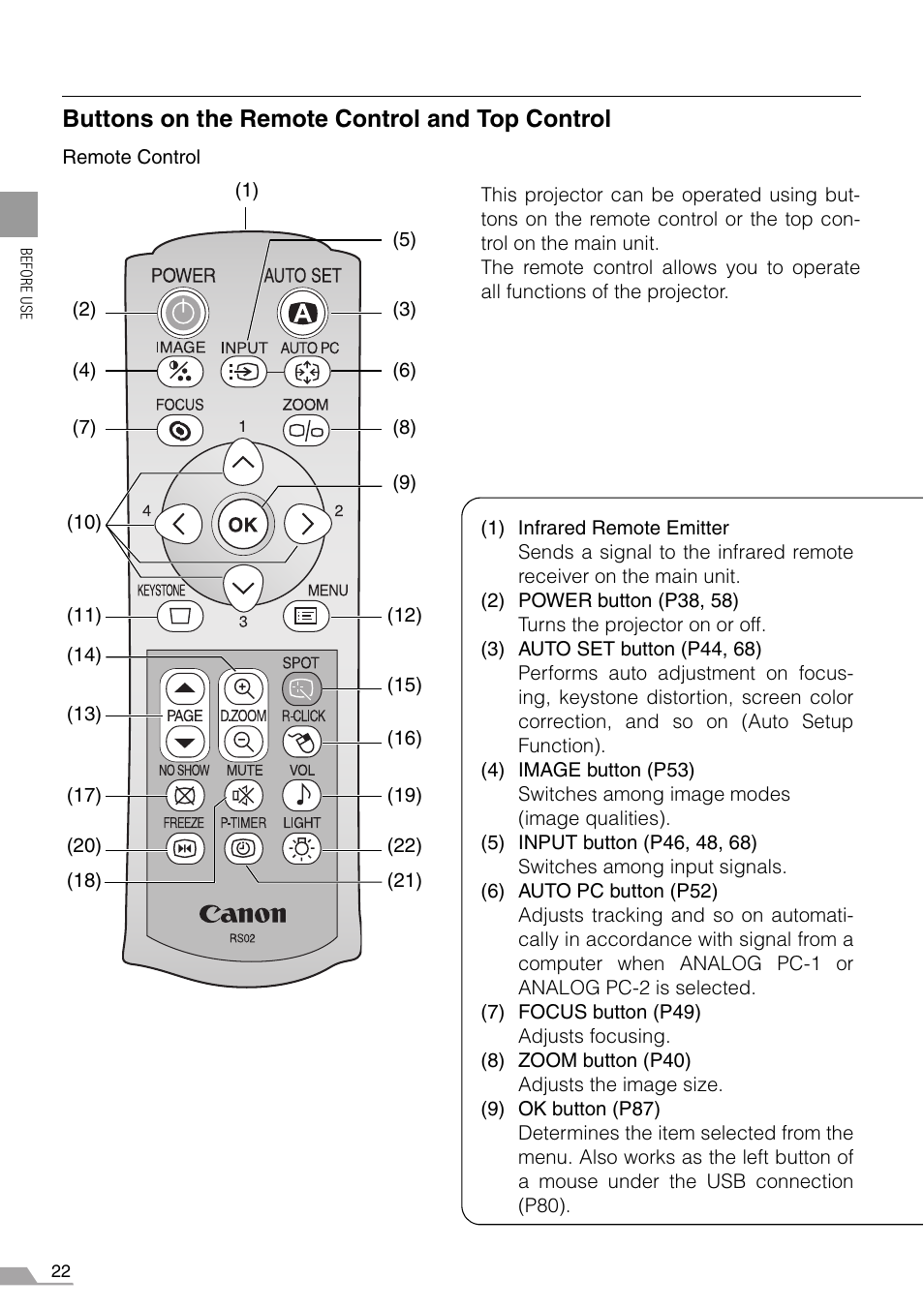 Buttons on the remote control and top control | Canon REALiS X700 User Manual | Page 22 / 141