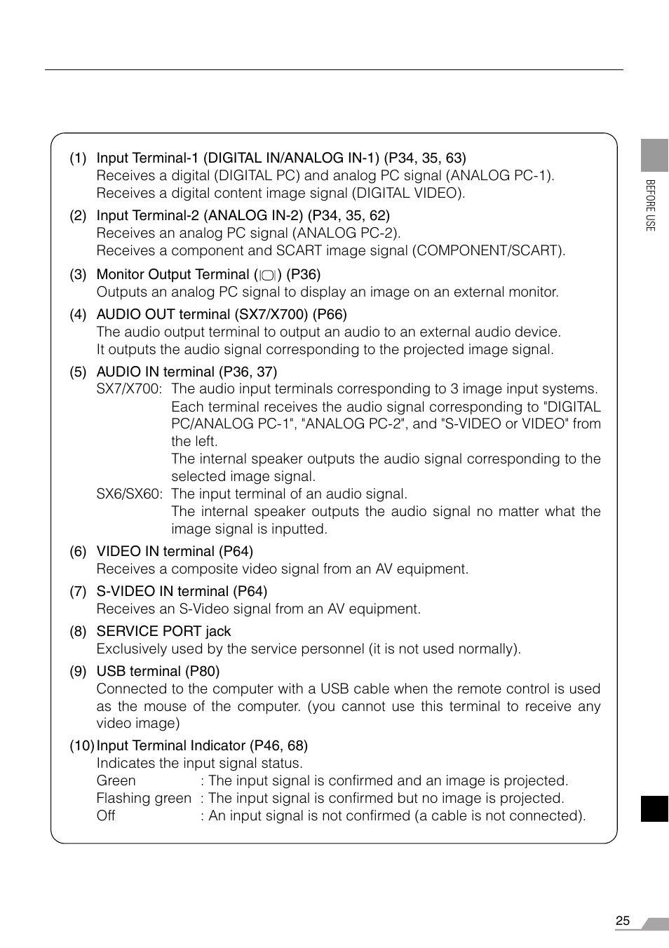 Canon REALiS X700 User Manual | Page 25 / 141