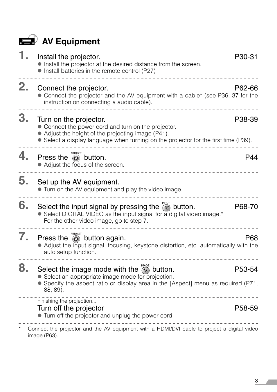 Av equipment | Canon REALiS X700 User Manual | Page 3 / 141