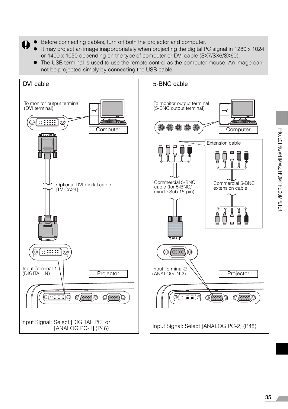 Canon REALiS X700 User Manual | Page 35 / 141