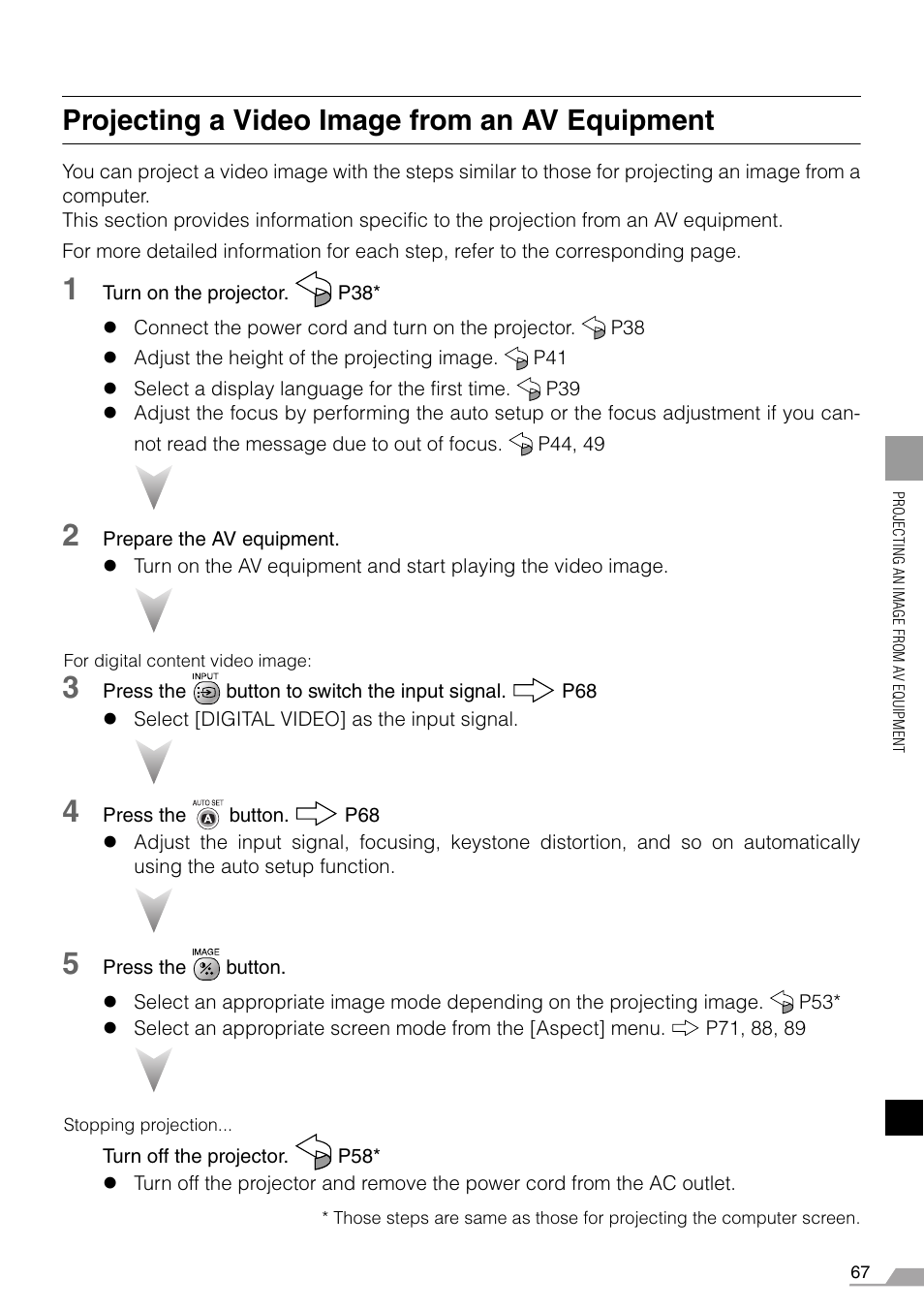 Projecting a video image from an av equipment | Canon REALiS X700 User Manual | Page 67 / 141