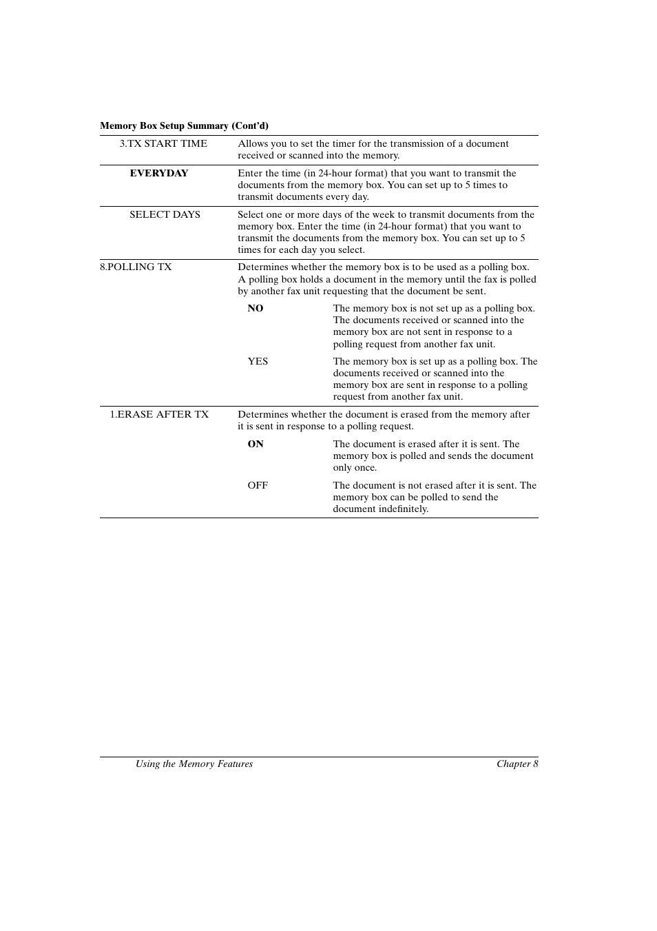 Canon FAX-L800 User Manual | Page 166 / 370