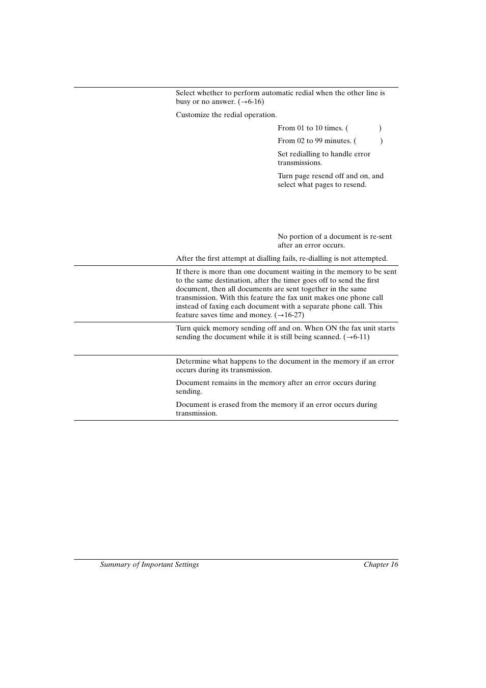 Canon FAX-L800 User Manual | Page 318 / 370