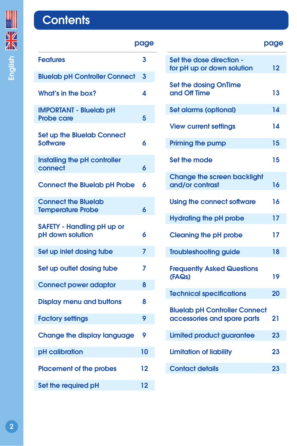 Bluelab pH Controller Connect Manual User Manual | Page 2 / 23